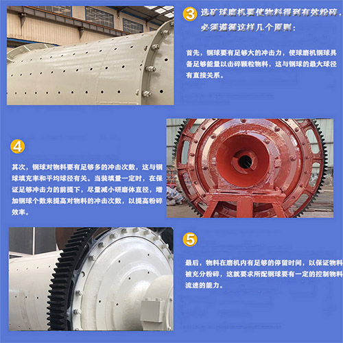 間歇球磨機 間歇球磨機
