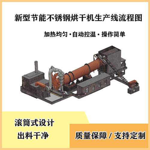 回轉(zhuǎn)式烘干機(jī) 回轉(zhuǎn)式烘干機(jī)